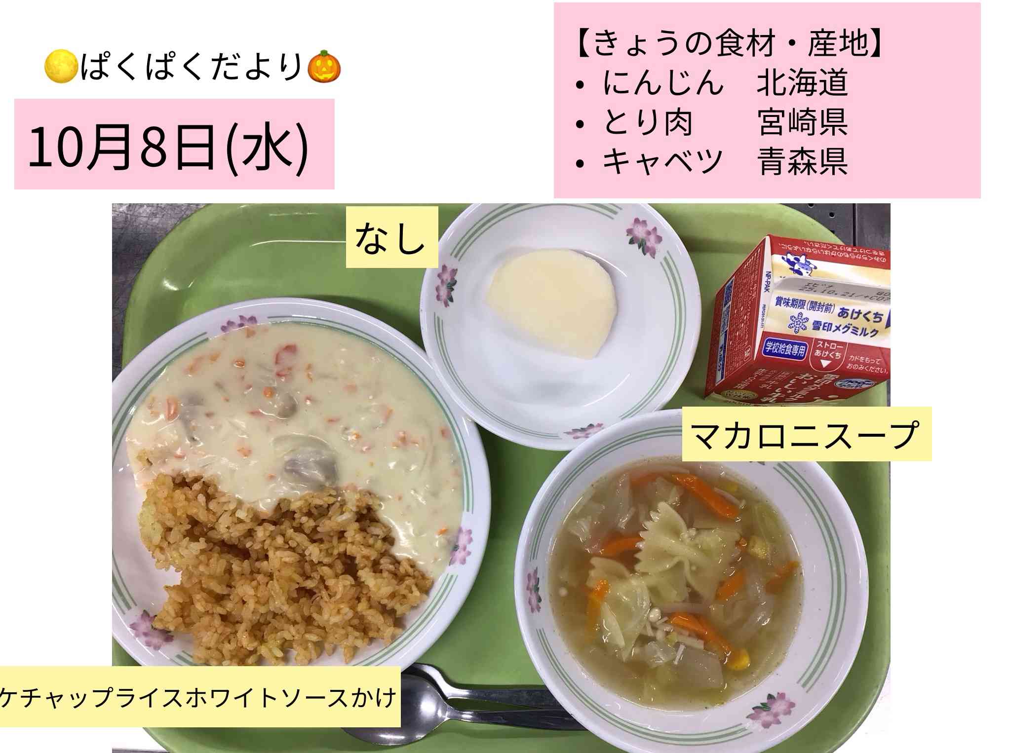 ロイロノート_20251010_3