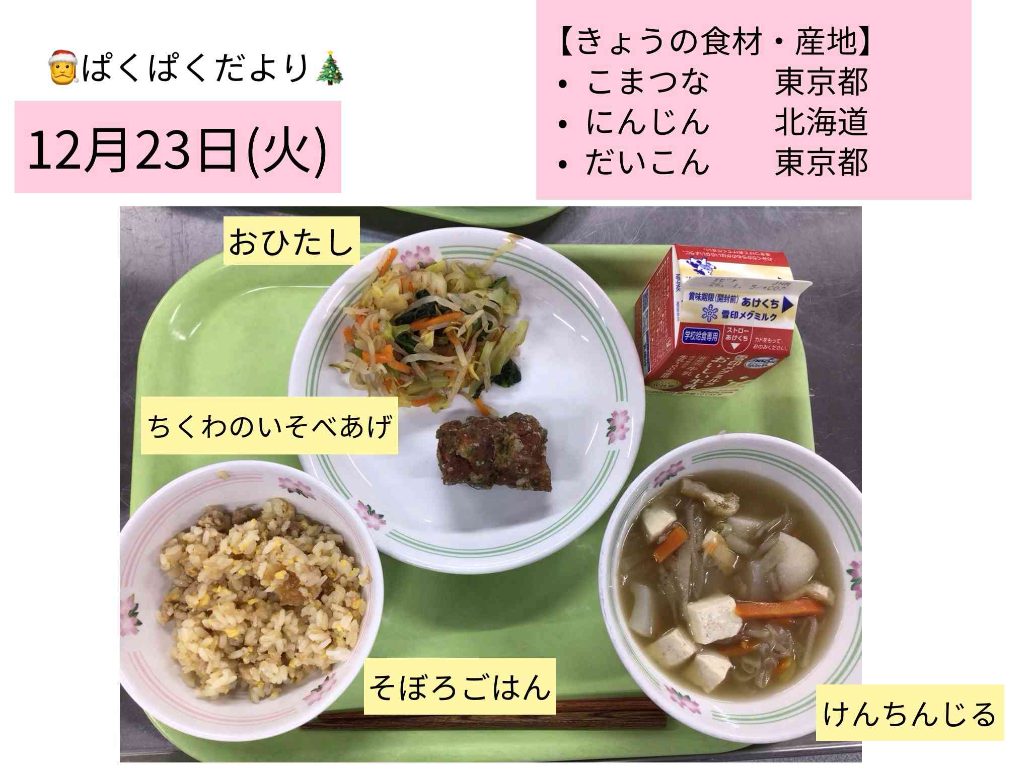 ロイロノート_20251225_2