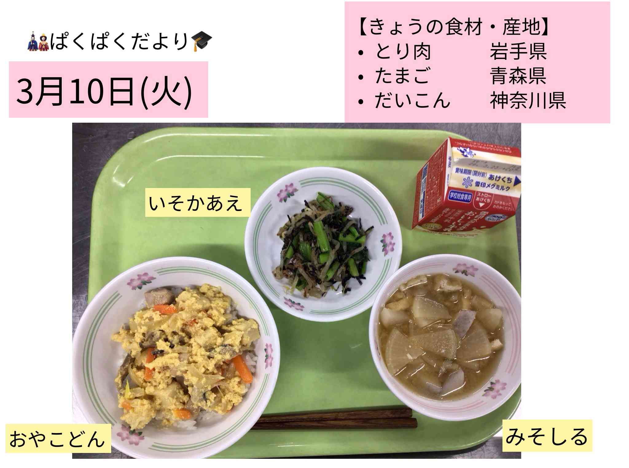 ロイロノート_20260313_2 2