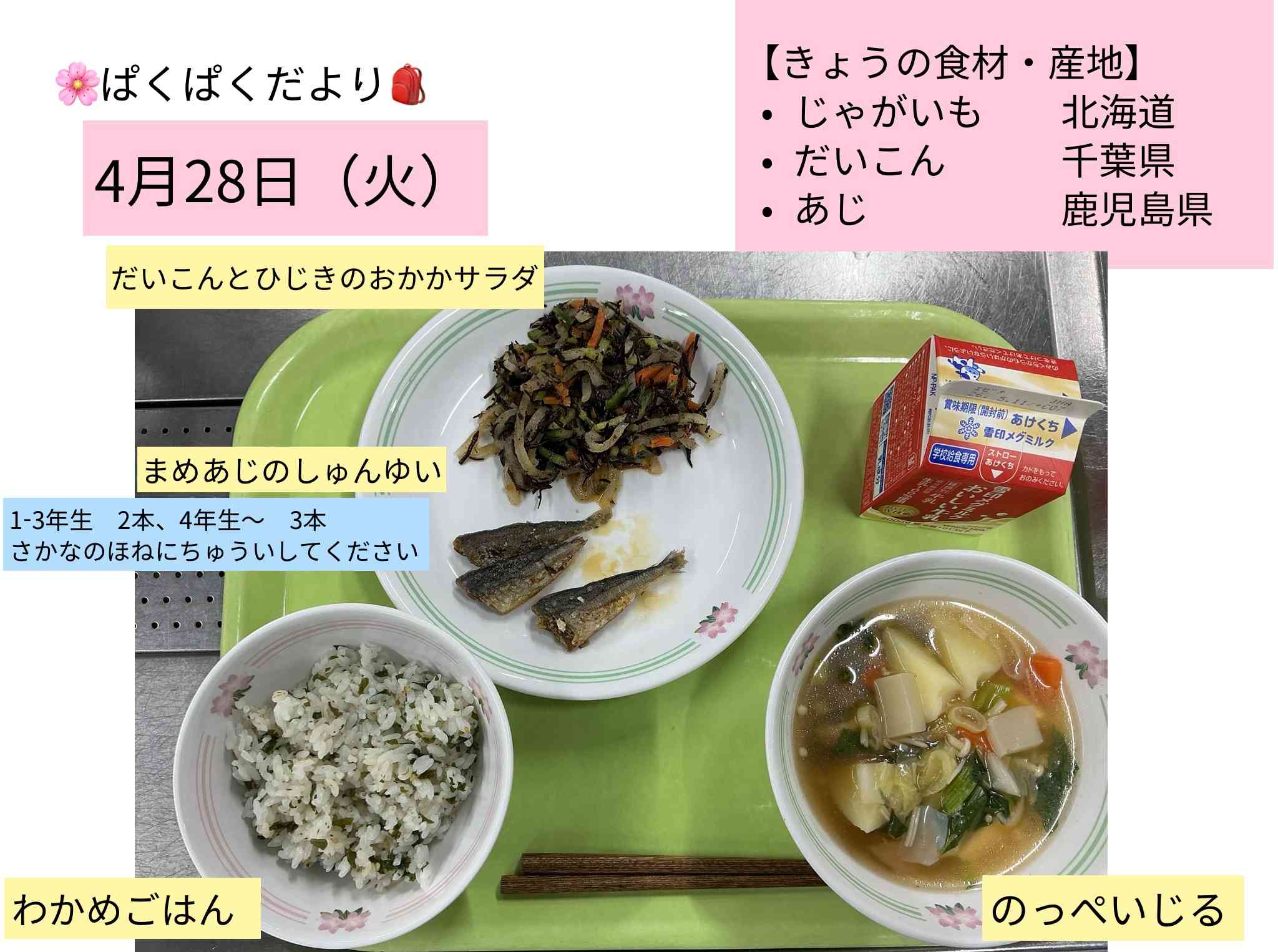 ロイロノート_20260501_2