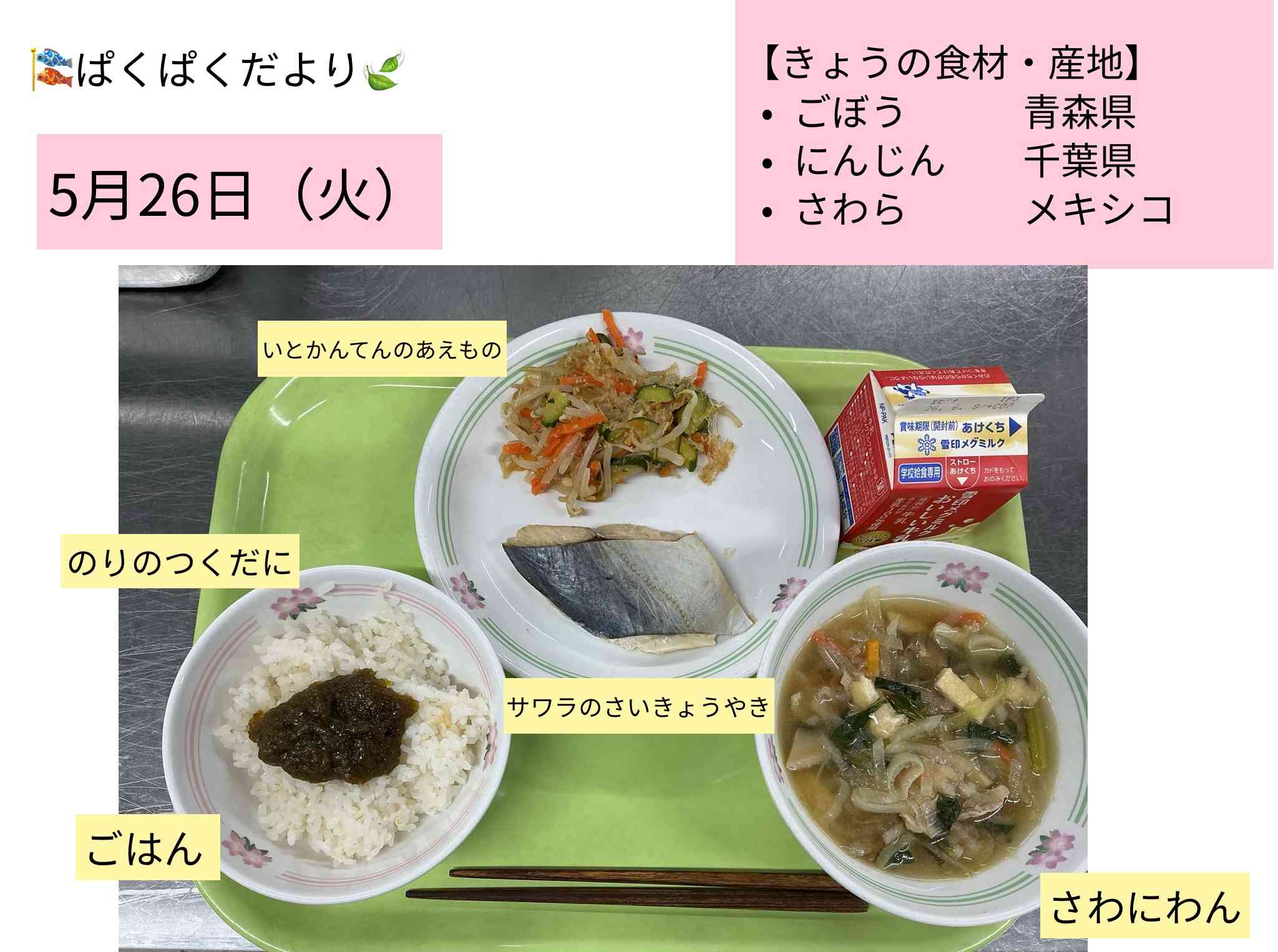 ロイロノート_20260529_1